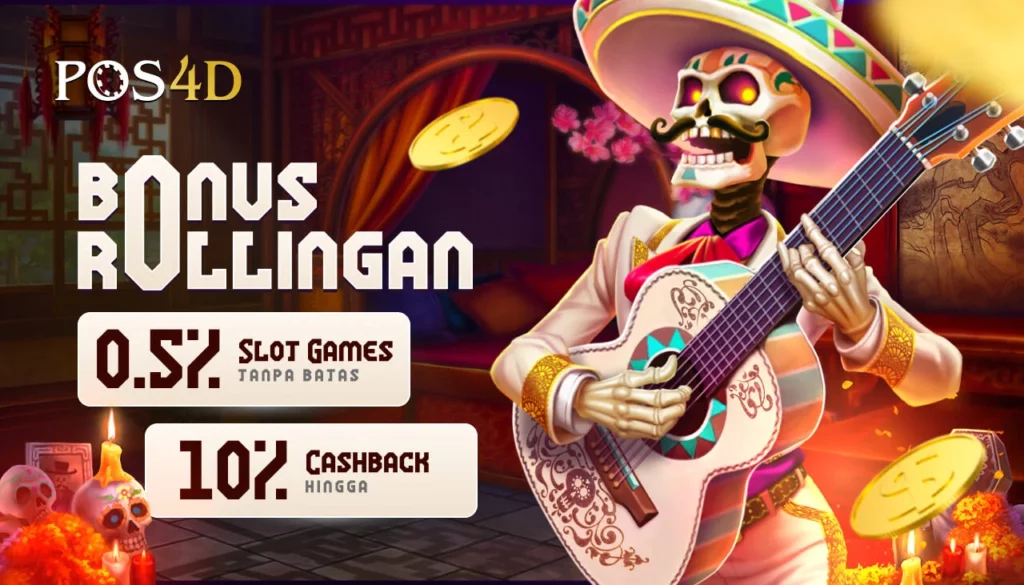 POS4D Situs Slot Online Terpercaya